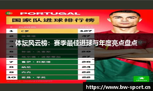 宝威体育